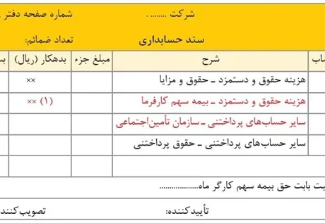 صدور سند حسابداری حقوق و دستمزد