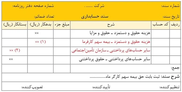 صدور سند حسابداری حقوق و دستمزد